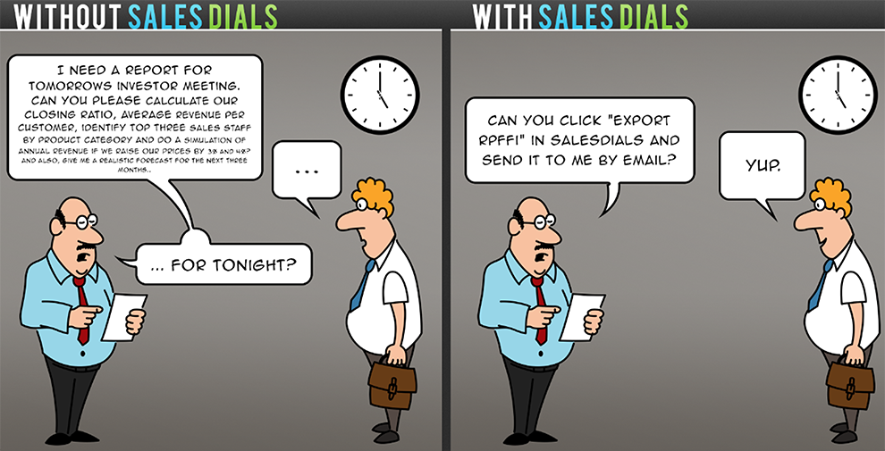 How life is easier with SalesDials for Highrise